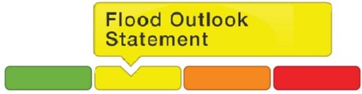 Watershed Conditions Statement - Flood Outlook